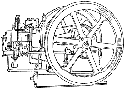 Fig. 110