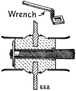 Fig. 166