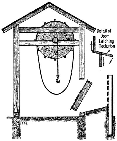 Fig. 176