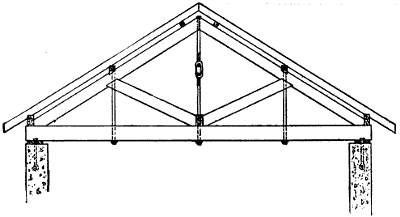 Fig. 179