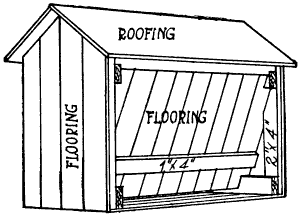 Fig. 216