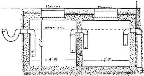 Fig. 239