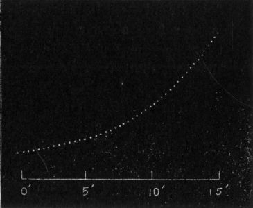 Fig. 160.