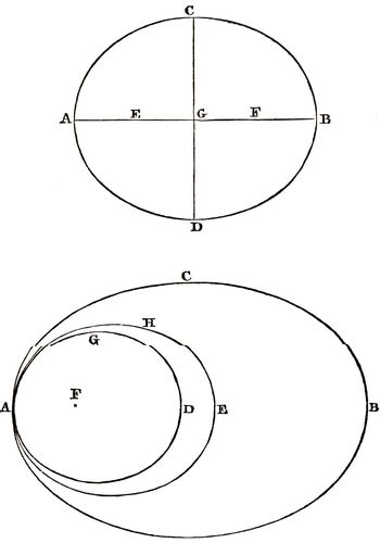 Fig. 63.