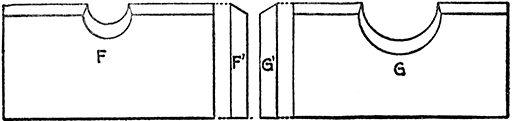 Fig. 8.