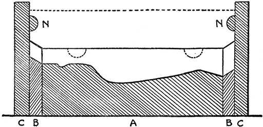 Fig. 9.