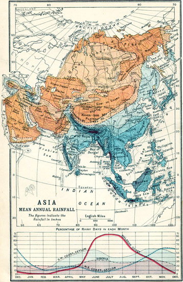 Asia Mean Annual Rainfall