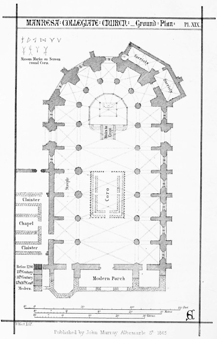 MANRESA: COLLEGIATE: CHURCH:—Ground: Plan: Pl. XIX.  Published by John Murray Albemarle St. 1865