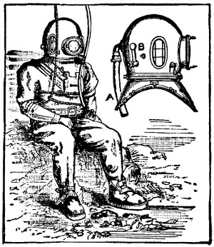 Diving suit