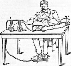 Fig. 61.—Apparatus for inflating larvæ: B, foot-bellows; K, rubber tube; C, flask; D, anhydrous sulphuric acid; E, overflow-flask; F, rubber tube from flask; G, standard with cock to regulate flow of air; H, glass tube with larva upon it; I, copper drying-plate; J, spirit-lamp.