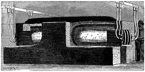 Carborundum furnace