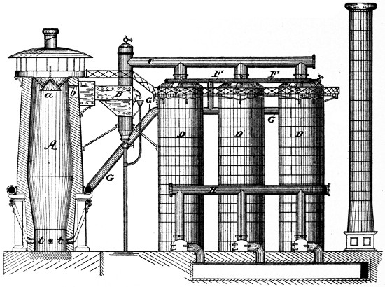 Blast furnace