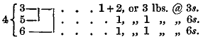    { 3—+—+      1 + 2 or 3 lbs @ 3s. 4 { 5—+  |          1, ” 1  ”  ” 6s.   { 6——-+          1, ” 1  ”  ” 6s.