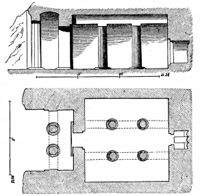 Fig. 8.—Section and Plan of the Northernmost Rock-cut Tomb at Beni-hassan.