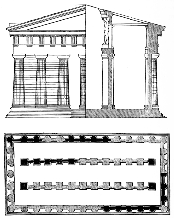 Fig. 154.—Plan, Section, and Elevation of the Temple of Olympian Zeus at Acragas.