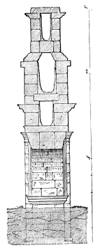 Fig. 274.—Section of the Aqua Marcia Tepula and Julia, near the Porta San Lorenzo.