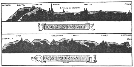 Profile Map of Normandy