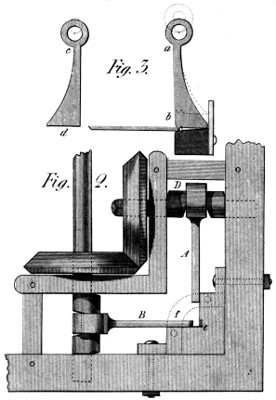 Nail forging machine