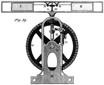 Flywheel to generate air resistance