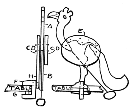 Fig. 15.