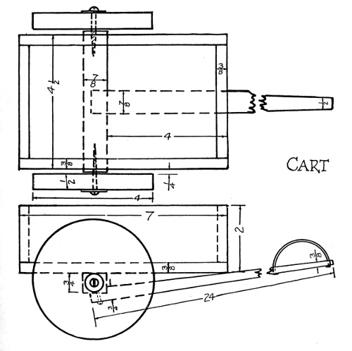 Cart