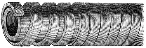 Method of plating barrels