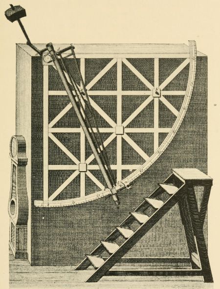 quadrant