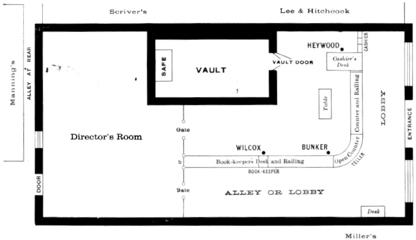 Bank Floorplan