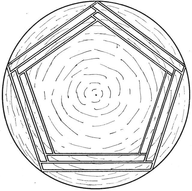 DIAGRAM:—Method of cutting a log into blocks.