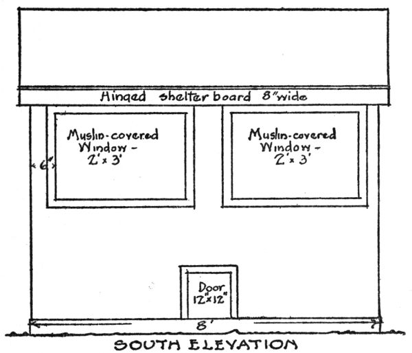 Drawing of the south elevation