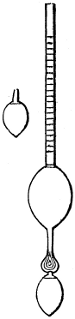 Hydrometer