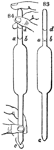 Pipette