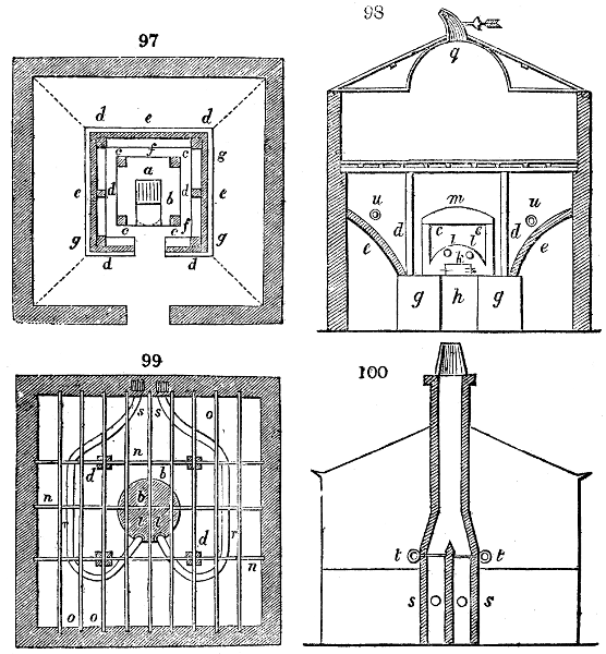 Malt kiln