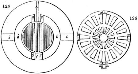 Bowking apparatus