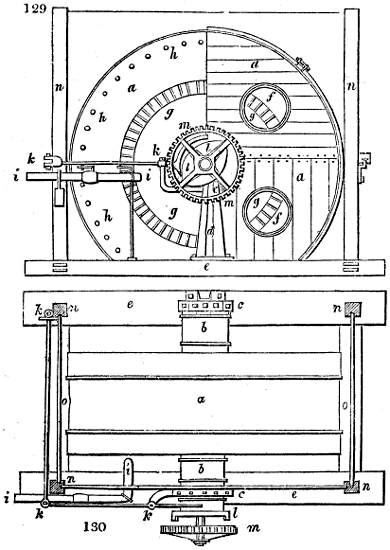 Wash or dash-wheel