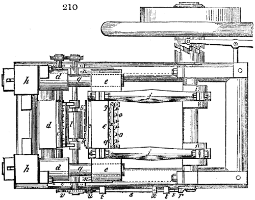 Punch machine