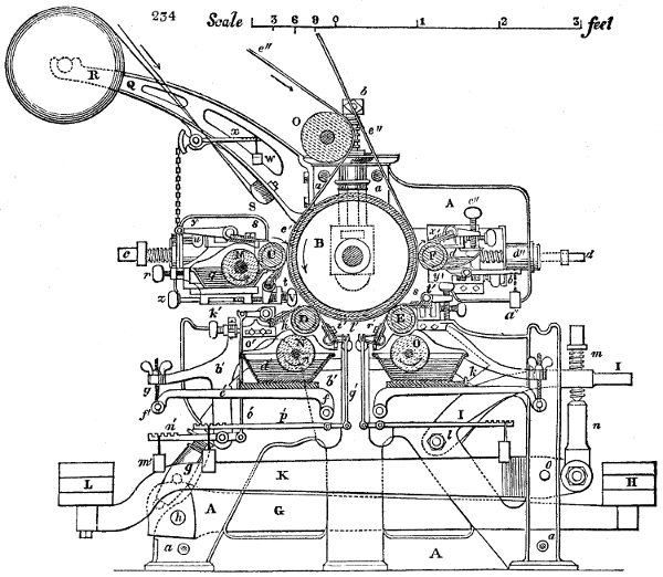 Cylinder printing machine