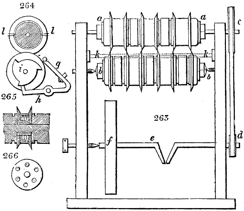 Card cutter