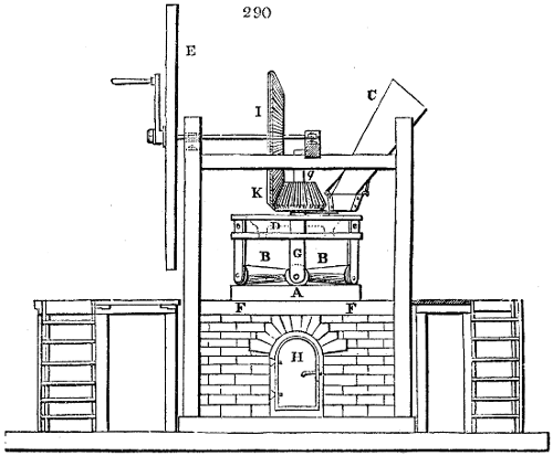 Chocolate mill