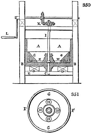 Crayon machine