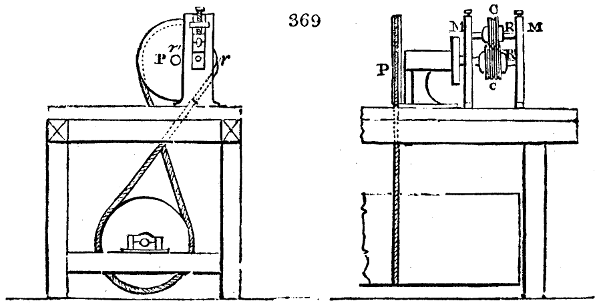 Riband cutter