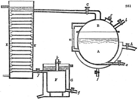 Evaporation in vacuo