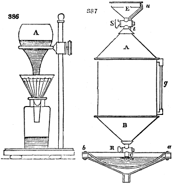 Filtration apparatus