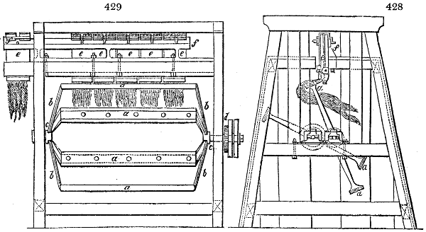 Scutching machine