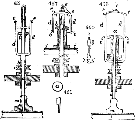 Improved mechanism