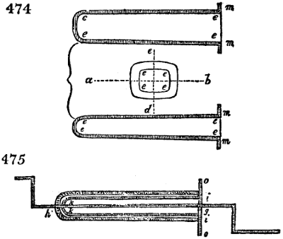 Mould fabrication