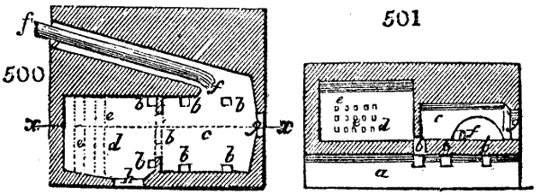 Glass furnace