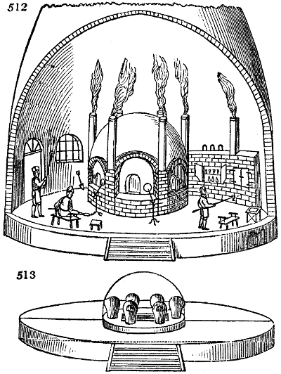 Flint glass making