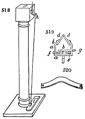 Glove-making tools