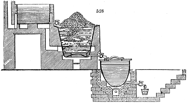 Skin boiling apparatus